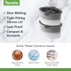 imageTovolo Craft Ice Molds  Golf Ball Shaped Ice Spheres for Whiskey Bourbon Cocktails Gifts ampamp More  Pack of 2 Stackable Sports Molds with LeakResistant Lids BPAFree Silicone DishwasherSafeFootball