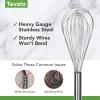 imageTovolo Danish Sturdy Wire Batter Blender for Cooking Bread Baking Accessory Easy to Clean Stainless Steel 12quot Dough Whisk SilverWhip Bundle Set of 2