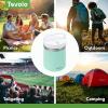imageTovolo 2 Quart Stainless Steel Traveler DoubleWall VacuumInsulated Food Container 2 Qt Food Storage ampamp Ice Cream Container EasyCarry Handle Travel Mug for Hot Food ampamp Cold Ice Cream CharcoalMintWhite