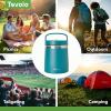imageTovolo 2 Quart Stainless Steel Traveler DoubleWall VacuumInsulated Food Container 2 Qt Food Storage ampamp Ice Cream Container EasyCarry Handle Travel Mug for Hot Food ampamp Cold Ice Cream CharcoalMarine Blue