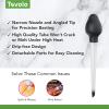 imageTovolo EasytoUse Angle Tipped Dripless Baster for Turkey Roasting DishwasherSafe BPAFree Silicone ampamp Plastic Large 1 Count ClearClear